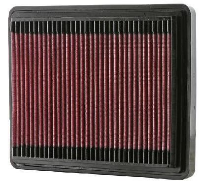 33-2081
K&N FILTERS
Filtr powietrza
