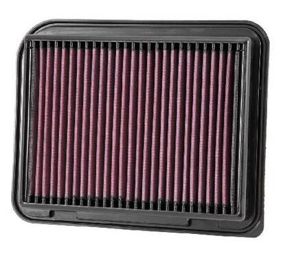 33-3015
K&N FILTERS
Filtr powietrza
