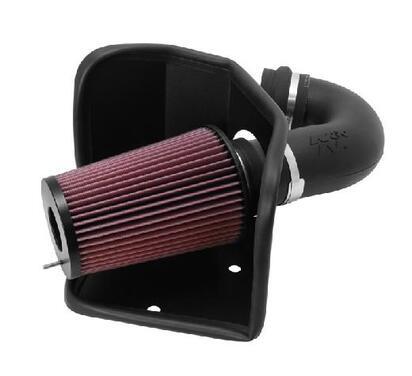 57-1525
K&N FILTERS
Sportowy system filtrowania powietrza

