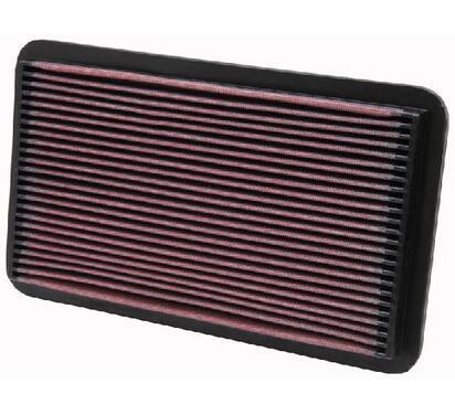 33-2052
K&N FILTERS
Filtr powietrza
