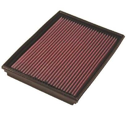 33-2212
K&N FILTERS
Filtr powietrza
