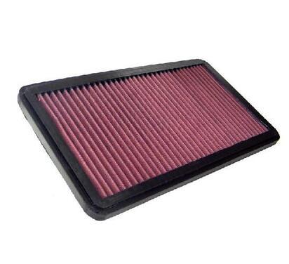 33-2545
K&N FILTERS
Filtr powietrza
