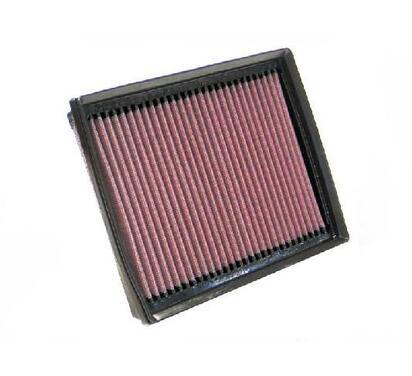 33-2340
K&N FILTERS
Filtr powietrza
