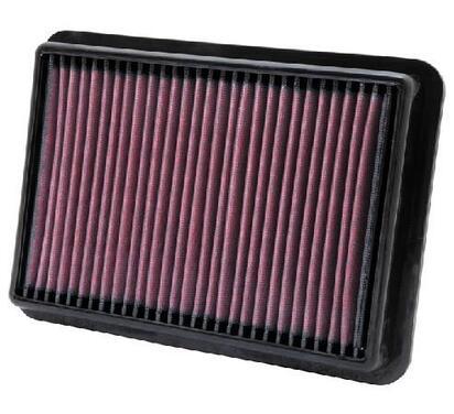 33-2980
K&N FILTERS
Filtr powietrza
