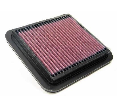 33-2836
K&N FILTERS
