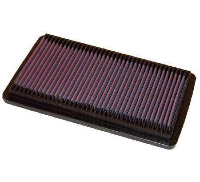 33-2124
K&N FILTERS
Filtr powietrza
