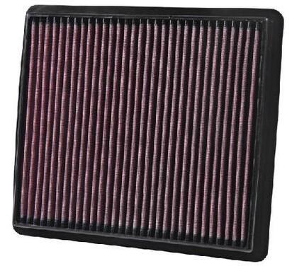 33-2423
K&N FILTERS
Filtr powietrza
