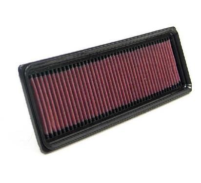 33-2847
K&N FILTERS
Filtr powietrza
