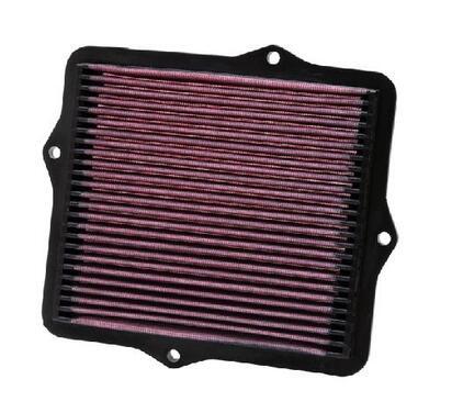 33-2047
K&N FILTERS
Filtr powietrza
