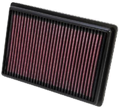 33-2476
K&N FILTERS
Filtr powietrza
