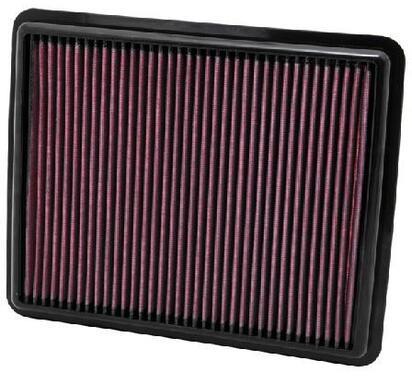 33-2448
K&N FILTERS
Filtr powietrza
