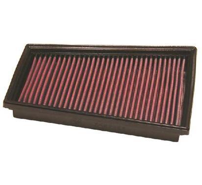 33-2849
K&N FILTERS
Filtr powietrza
