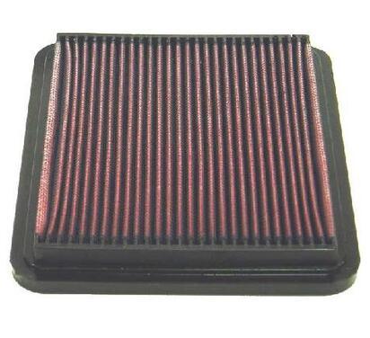 33-2137
K&N FILTERS
Filtr powietrza
