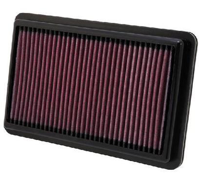 33-2473
K&N FILTERS
Filtr powietrza
