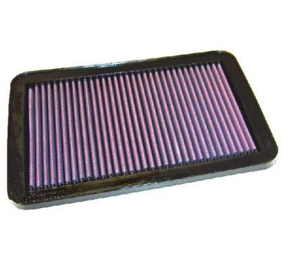 33-2198
K&N FILTERS
