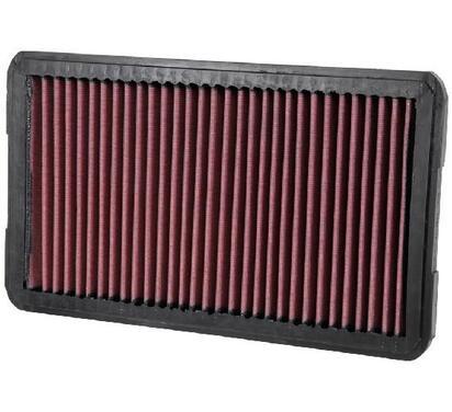 33-2530
K&N FILTERS
Filtr powietrza
