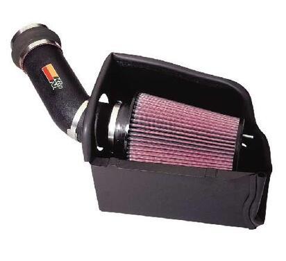 57-2531
K&N FILTERS
Sportowy system filtrowania powietrza
