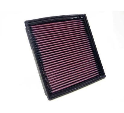 33-2702
K&N FILTERS
