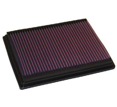 33-2153
K&N FILTERS
Filtr powietrza
