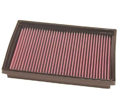 33-2268
K&N FILTERS
