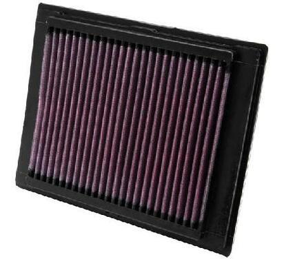 33-2853
K&N FILTERS
Filtr powietrza
