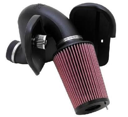 57-1532
K&N FILTERS
Sportowy system filtrowania powietrza
