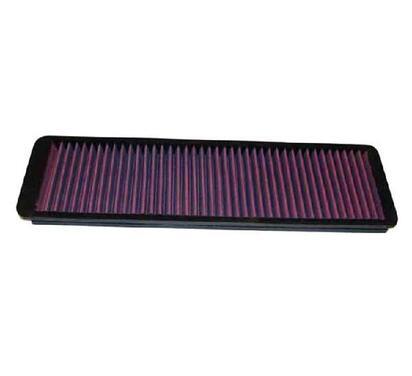 33-2011
K&N FILTERS
Filtr powietrza
