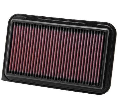 33-2974
K&N FILTERS
Filtr powietrza
