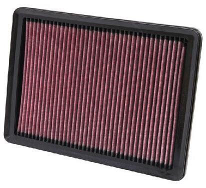 33-2447
K&N FILTERS
