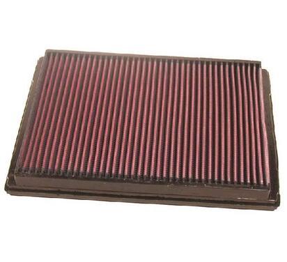 33-2213
K&N FILTERS
Filtr powietrza
