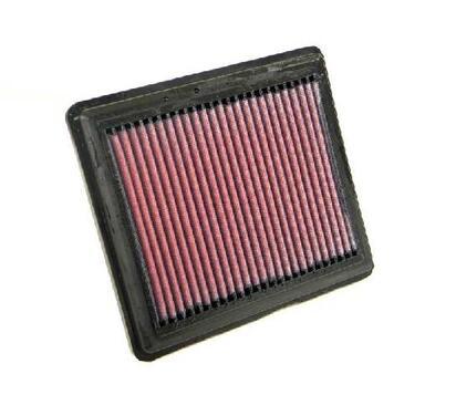 33-2234
K&N FILTERS
