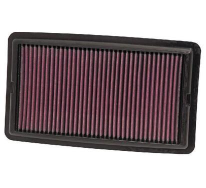 33-5013
K&N FILTERS
Filtr powietrza
