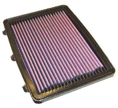 33-2748-1
K&N FILTERS
Filtr powietrza
