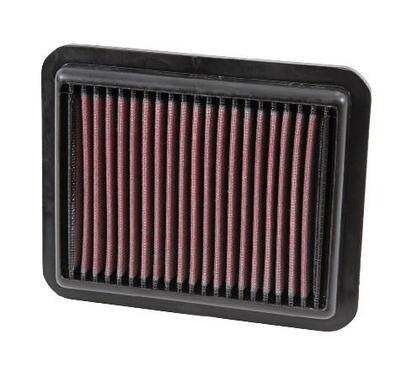 33-5006
K&N FILTERS
Filtr powietrza
