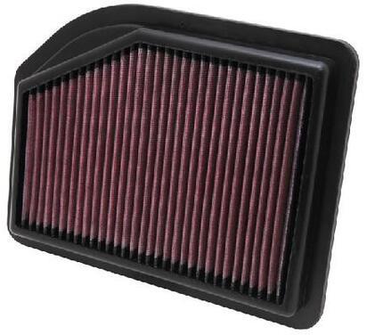 33-2477
K&N FILTERS
Filtr powietrza
