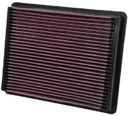 33-2135
K&N FILTERS
Filtr powietrza
