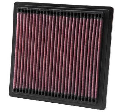 33-2104
K&N FILTERS
Filtr powietrza
