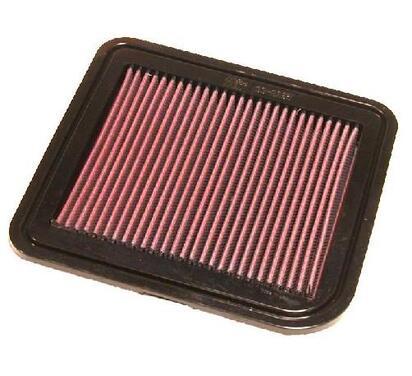 33-2285
K&N FILTERS
Filtr powietrza
