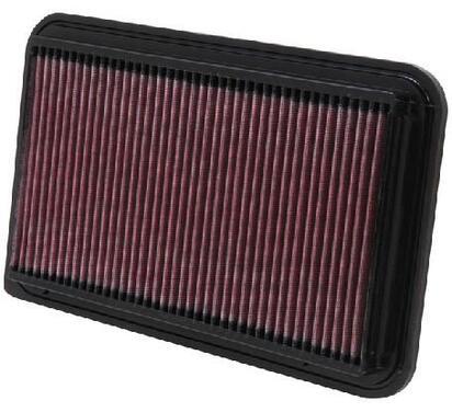 33-2260
K&N FILTERS
Filtr powietrza
