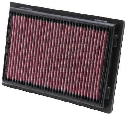 33-2381
K&N FILTERS
Filtr powietrza
