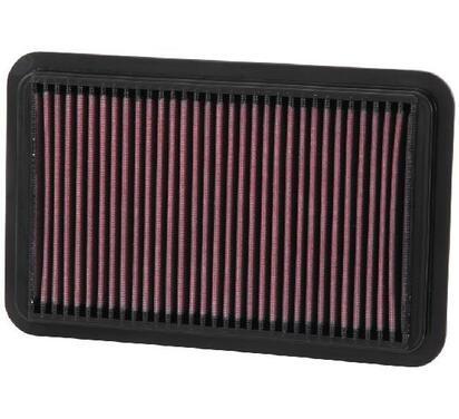 33-2676
K&N FILTERS
Filtr powietrza
