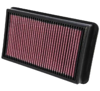 33-2987
K&N FILTERS
Filtr powietrza
