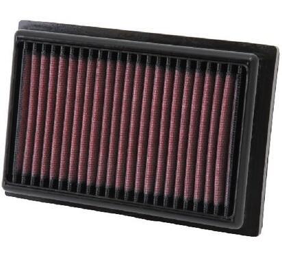 33-2485
K&N FILTERS
Filtr powietrza
