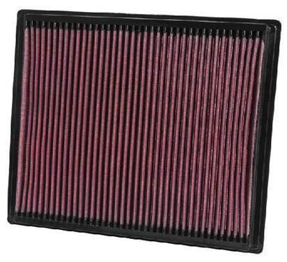 33-2286
K&N FILTERS
Filtr powietrza
