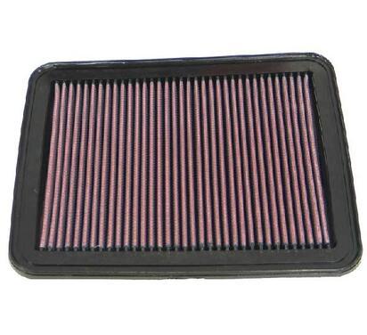 33-2296
K&N FILTERS
Filtr powietrza
