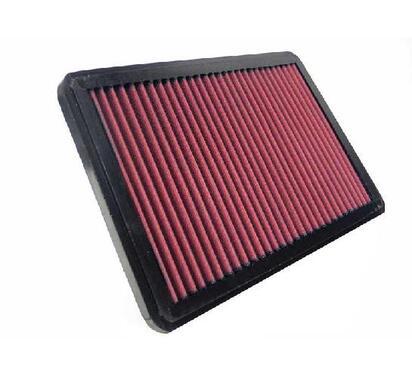 33-2546
K&N FILTERS
Filtr powietrza
