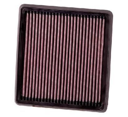 33-2935
K&N FILTERS
Filtr powietrza
