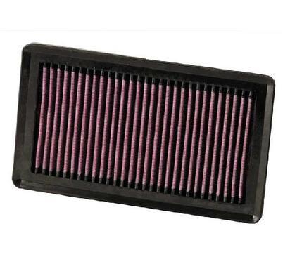 KN 33-2375
K&N FILTERS
Filtr powietrza
