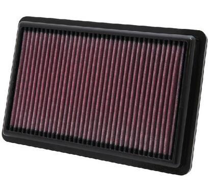 33-2454
K&N FILTERS
Filtr powietrza
