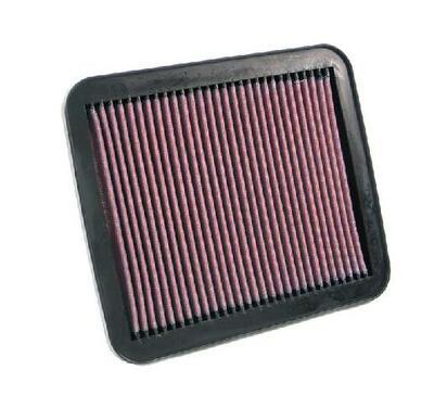 33-2155
K&N FILTERS
Filtr powietrza
